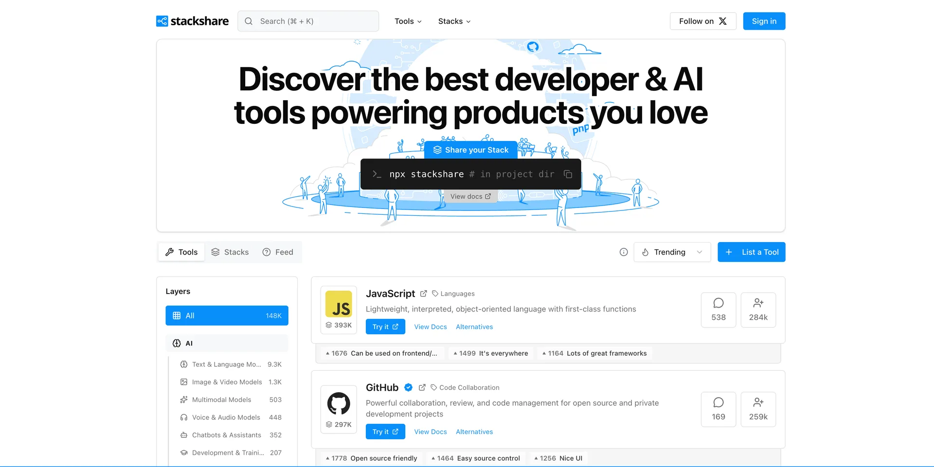 Stackshare website preview
