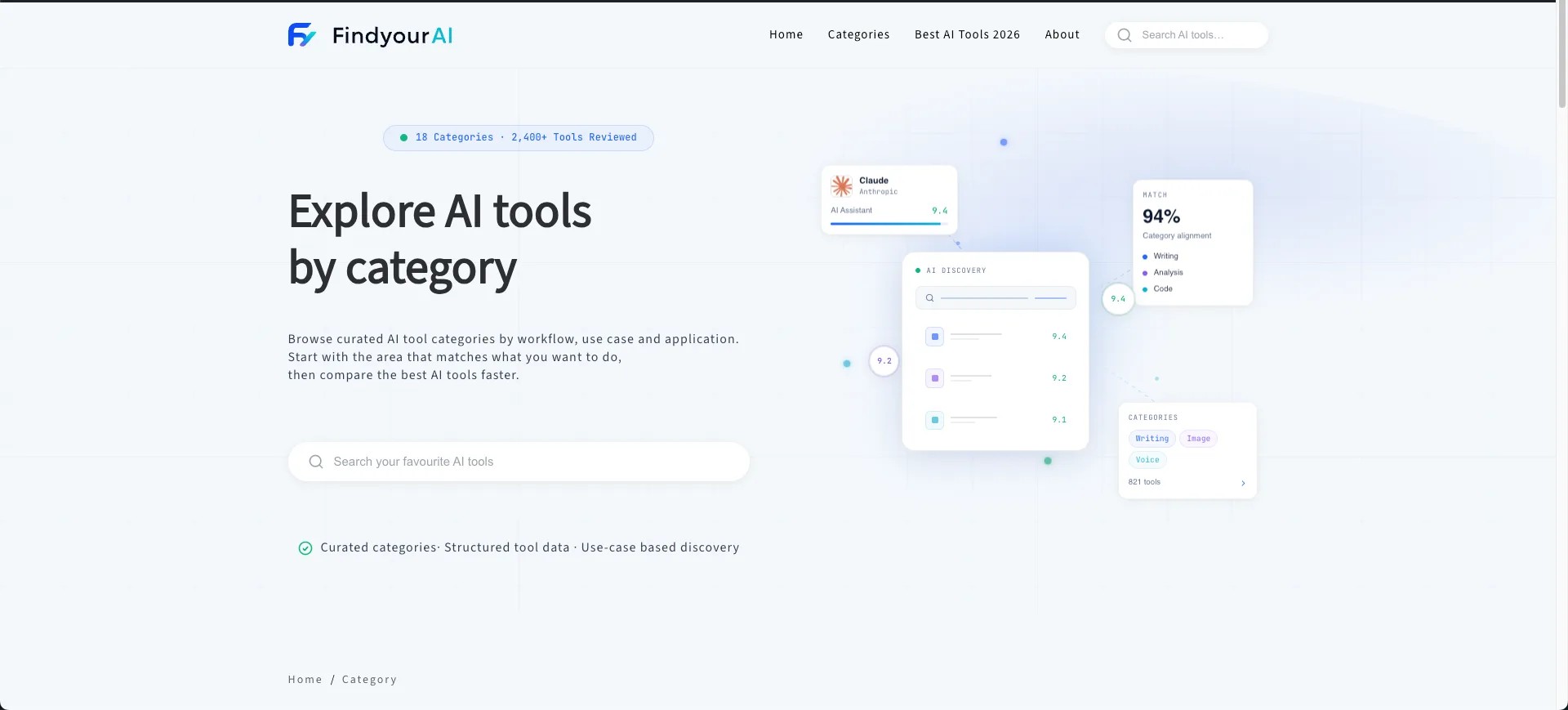 FindyourAI interface screenshot