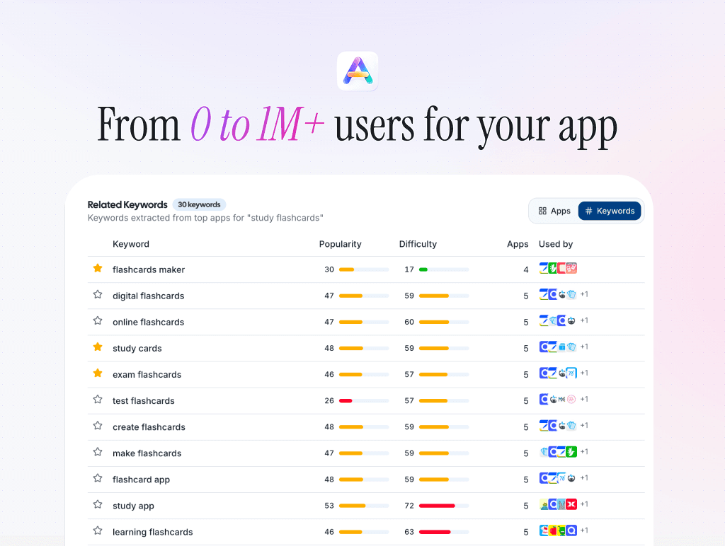 Apptimize interface screenshot
