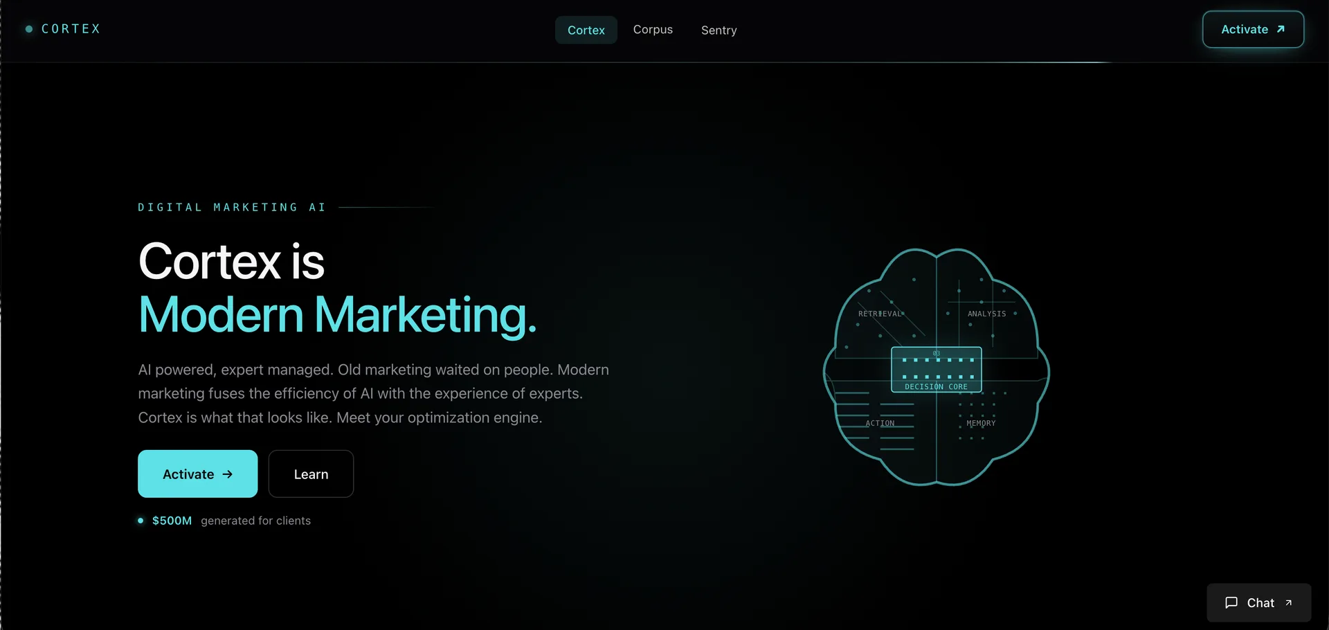 Cortex interface screenshot