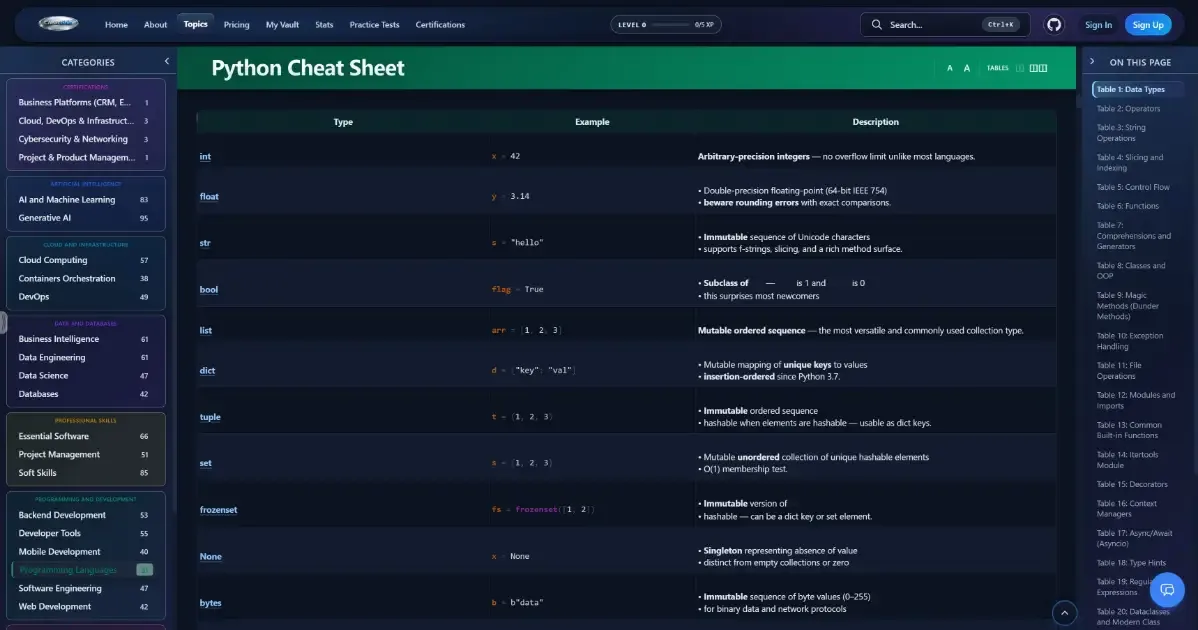 CheatGrid interface screenshot