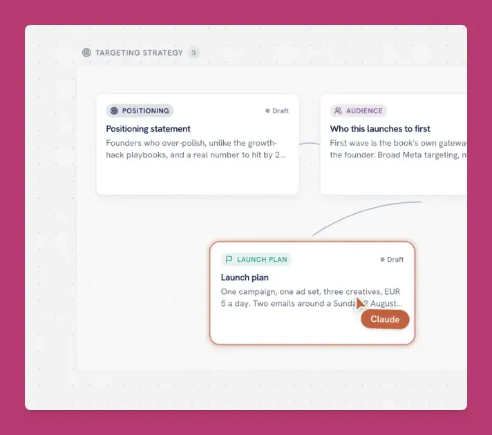 Plainpaper interface screenshot