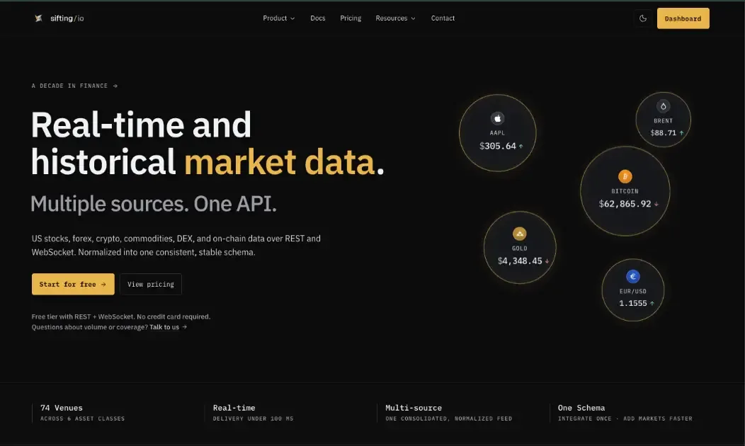 SiftingIO interface screenshot