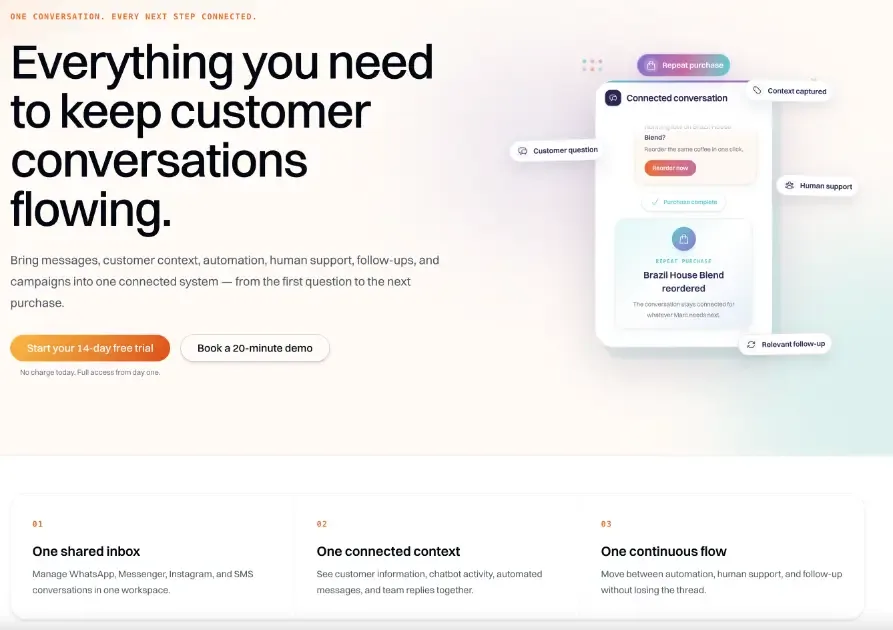 Flownally interface screenshot