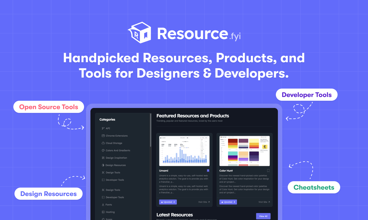 Resource fyi website preview