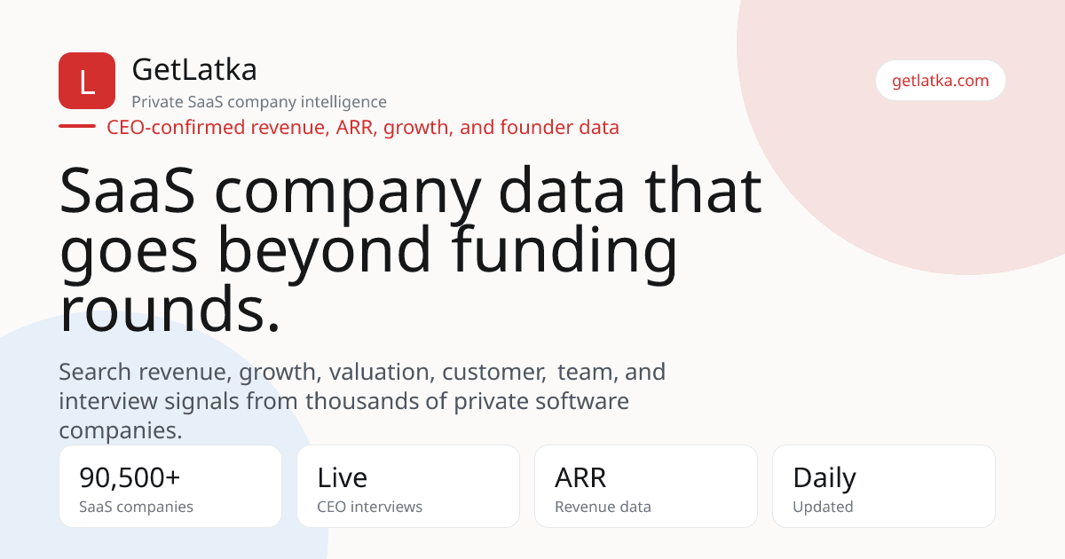 Getlatka website preview